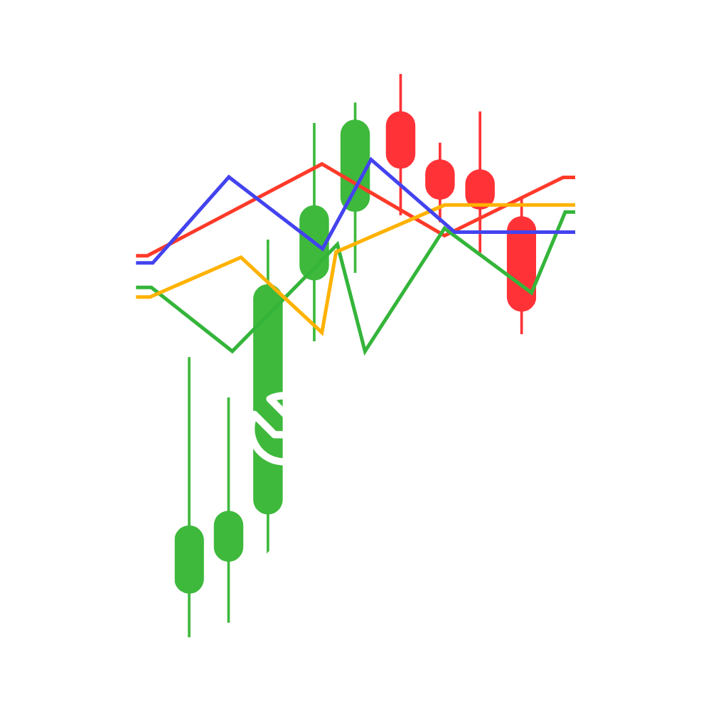 indicators and tools forex